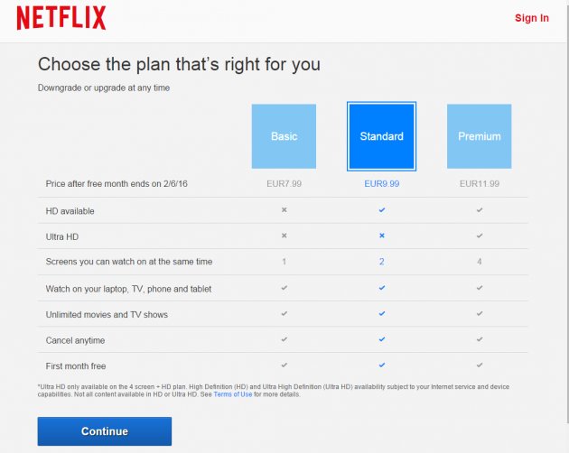 Netflix в России! Популярный сервис пришёл в 130 стран, включая Россию и Украину